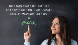 eSocial: Tudo o que você precisa saber